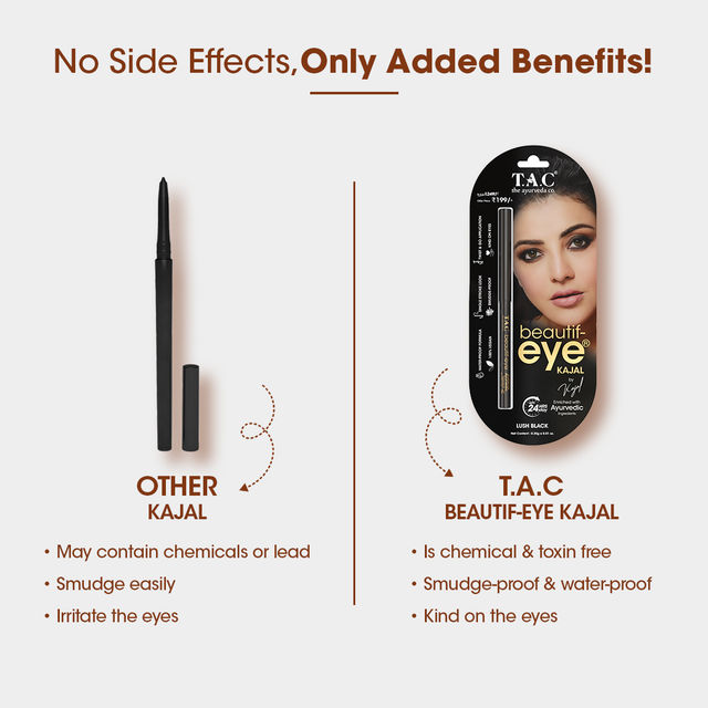 TAC Beautify Kajal With Vitamin E Smudge-Proof & Water-Proof Matte Finish 24hr Stay