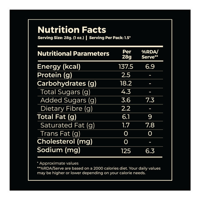 4700BC x Netflix, Jumbo, Sweet & Salted, Kettle Popcorn 60 g Combo