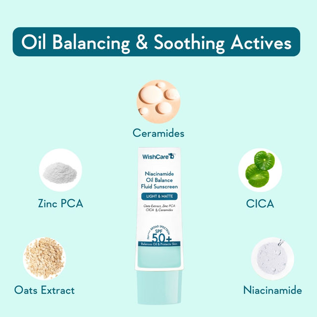 Wishcare Niacinamide Oil Balance Spf50 Light  Matte Fluid Sunscreen With Oats (50g) & Wishcare Ceramide Tinted Lip Balm With Spf50 Pa+++ (5g) Combo