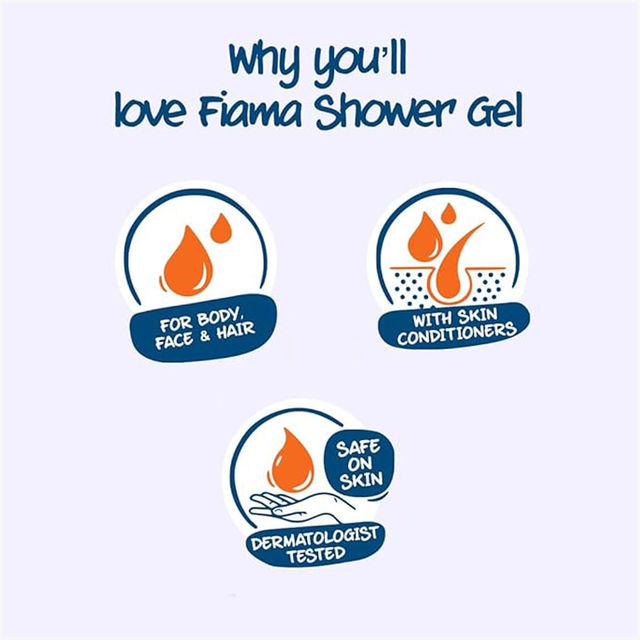 Fiama Men Shower Gel Refreshing Pulse, Body Wash With Skin Conditioners For Refreshed Skin, Pouch 1.5 l X 2 Combo
