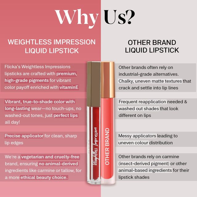 Flicka Weightless Impression Matte Liquid Lipstick | 15 Wednesday