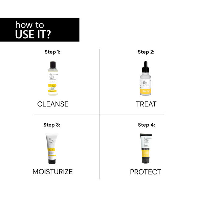 Deconstruct Brightening Serum - 10% Niacinamide + 0.3% Alpha Arbutin
