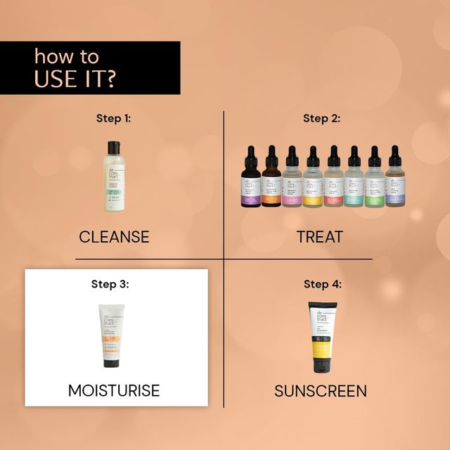Deconstruct Skin Soothe Moisturizer- 1% Ceramides + 0.2% Bisabolol