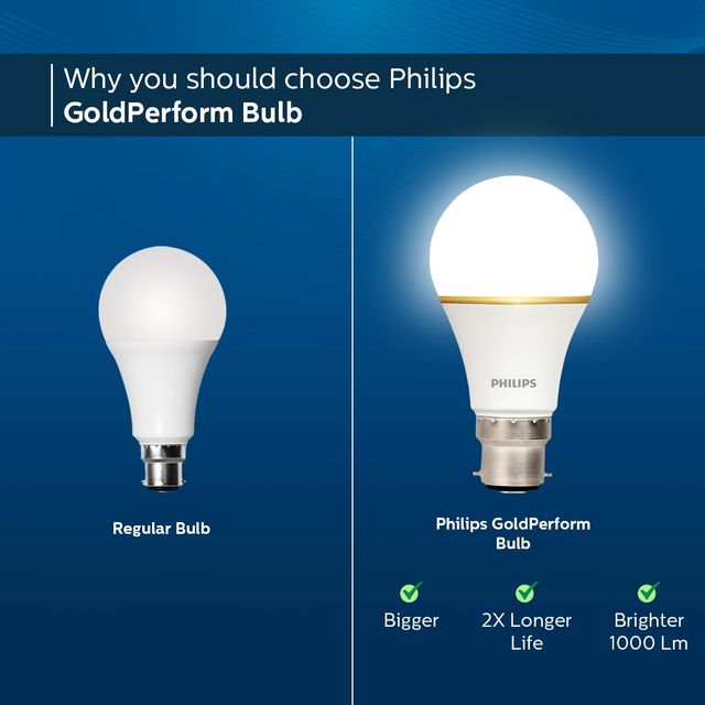Philips Led Gold Series 9W 1000Lm | B22 Base Holder