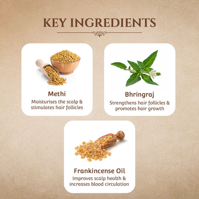 Khadi Essentials Fenugreek Hair Mask