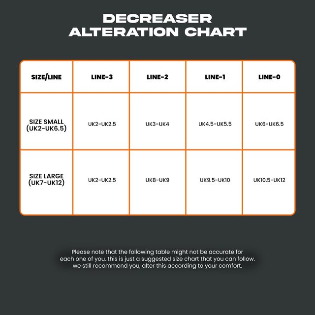 Sneakare Decreaser Pro | Small