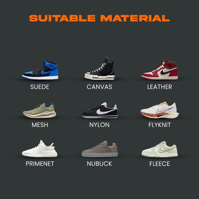 Sneakare RPL Shoe water Repellent
