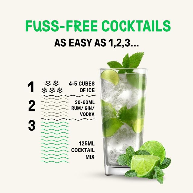 Tipsy Tiger - Orange & Kaffir Lime Mojito Cocktail Mixer(250ml) & Tipsy Tiger Classic Mojito With Lemon & Mint(250ml) Combo