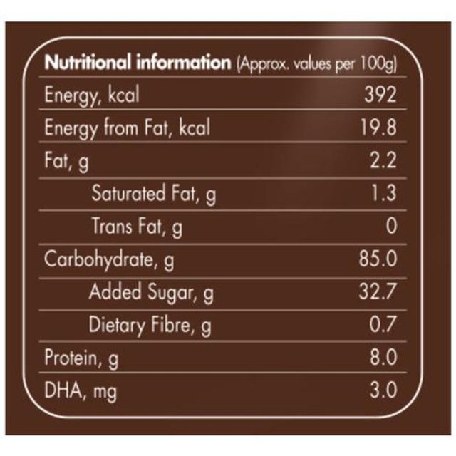 Amul Chocolate Malt Based Food Drink Mix