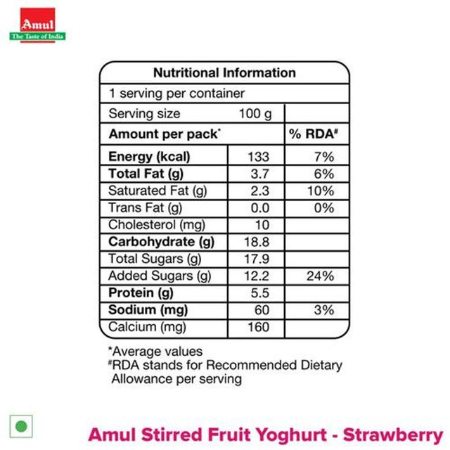 Amul Stirred Fruit Yoghurt- Strawberry 100 g Combo