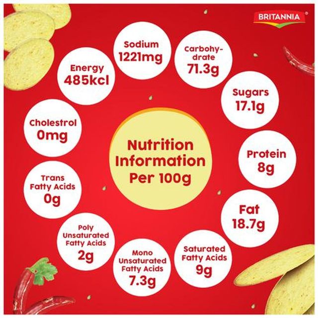 Britannia 50-50 Potazos Masti Masala Flavoured Crackers | Trans Fat-free