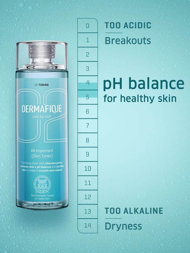 Dermafique All Important Skin Toner Aqua Marine