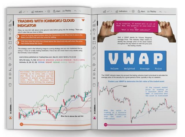 51 Trading Strategies - Optimise Your Trades With 51 Time-Tested Strategies