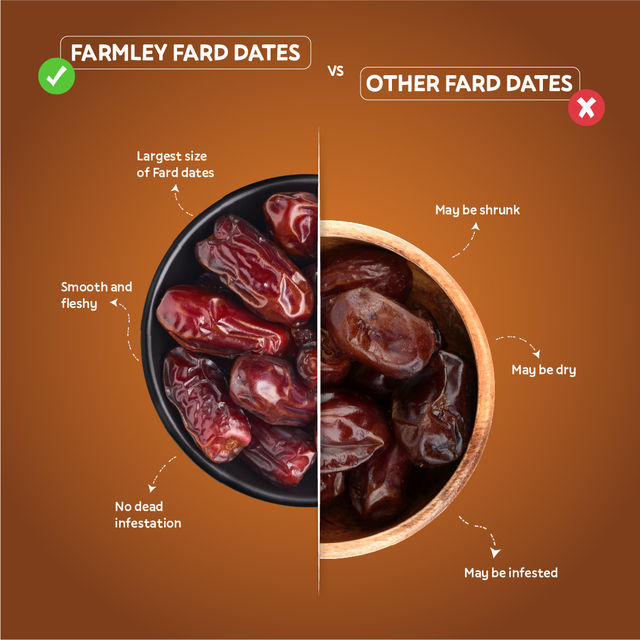 Farmley Premium Omani Fard Dates 400 g Combo