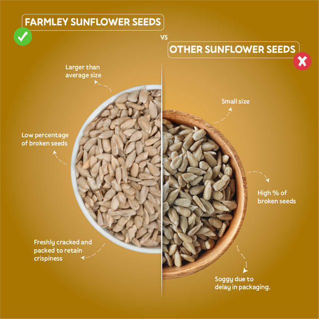 Farmley Premium Sunflower Seeds