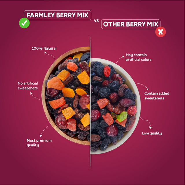 Farmley Mix Dried Berries- Cranberries, Blueberries, Strawberries, Black Raisins, Peach & More 200 g X 2 Combo