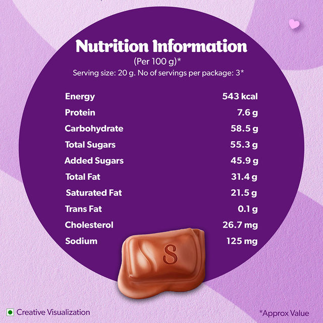 Cadbury Dairy Milk Silk Chocolate Bar, 64 g Combo