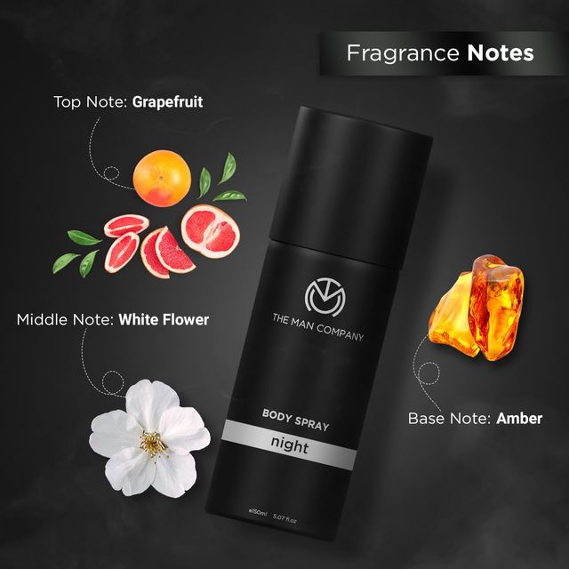 The Man Company Deodorant For Men Blanc, Fire, Night & Oud | Body Spray Perfume Gift Set For Men