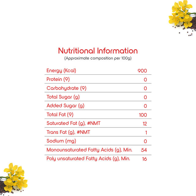 Fortune Kachi Ghani Pure Mustard Oil | Jar