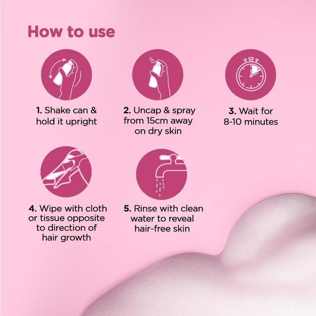 Furr Hair Removal Spray - (Unisex)