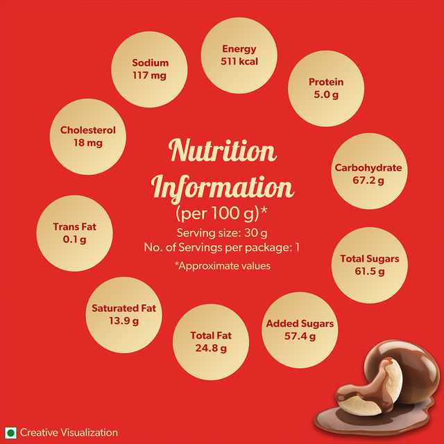 Cadbury Nutties Chocolate Pack 30 g Combo