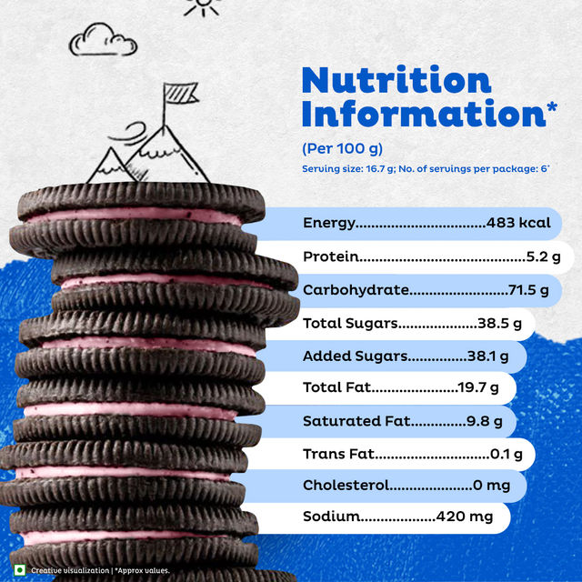 Cadbury Oreo Strawberry Flavour Crème Sandwich Biscuit