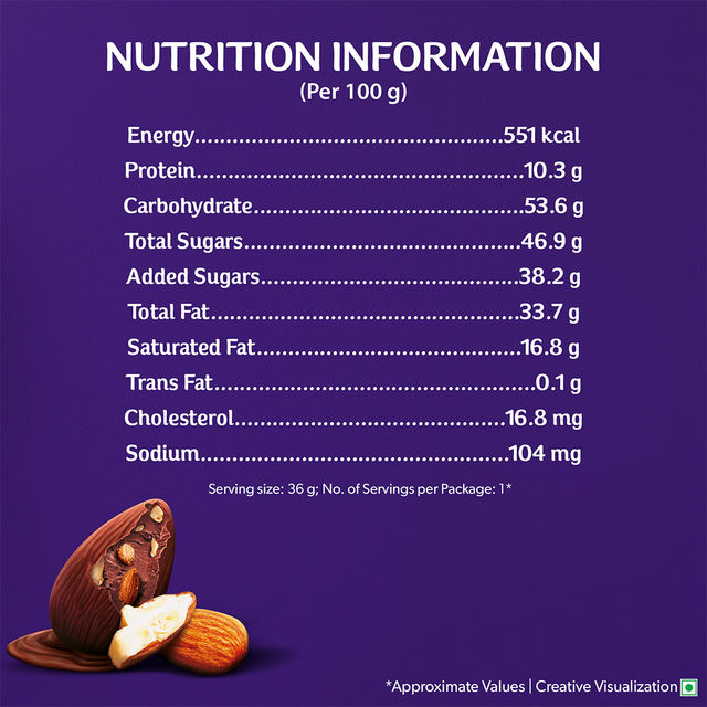 Cadbury Dairy Milk Roast Almond Chocolate Bar
