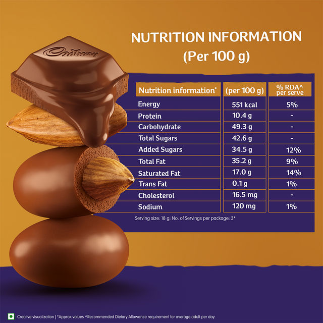 Cadbury Dairy Milk Bites - Chocolate Almond 54 g Combo