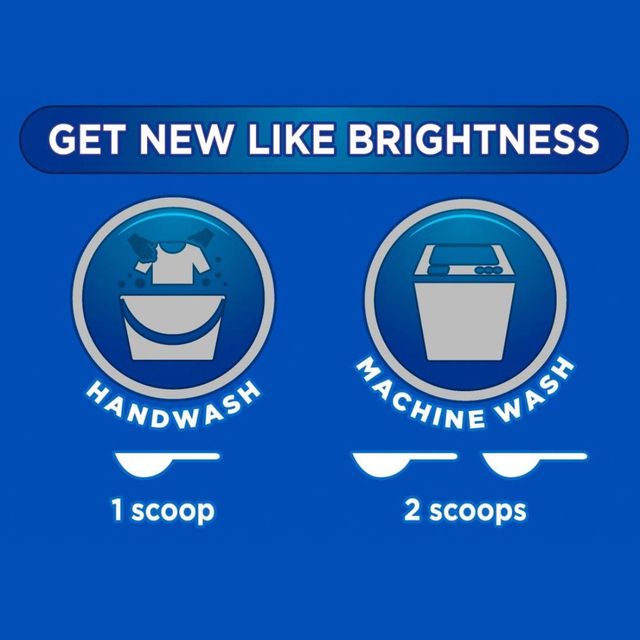Rin Advanced Detergent Powder