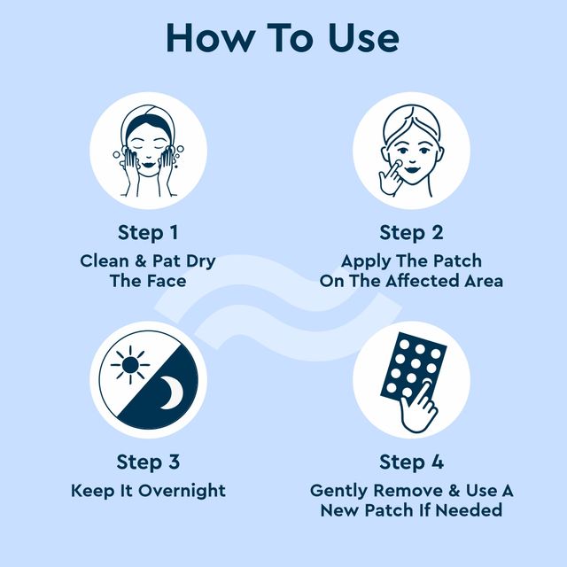 GUBB Face Acne Patch Pimple Healing Patch Absorbing Cover Invisible, Blemish Spot, Hydrocolloid