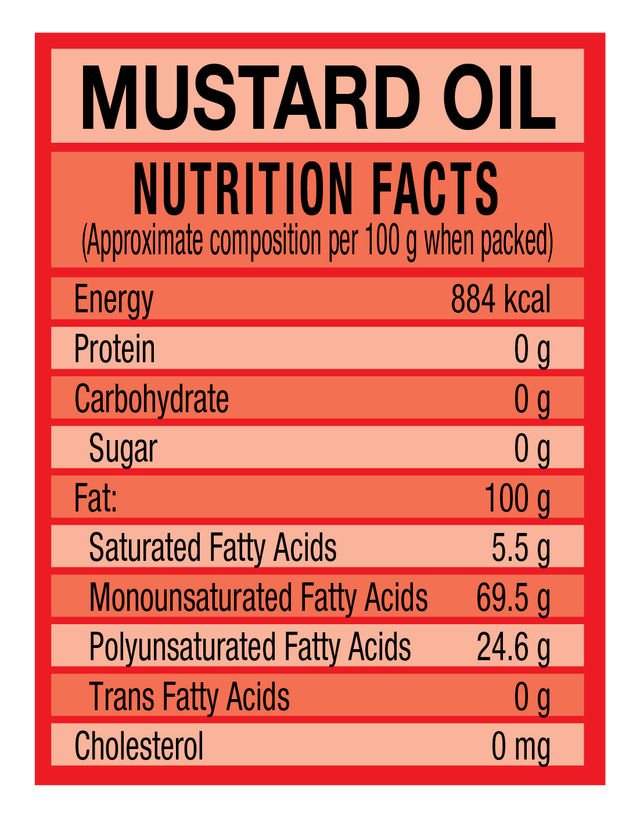Gemini Mustard Oil | Bottle