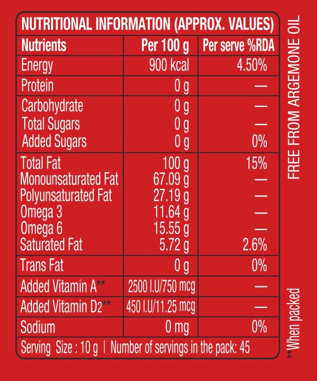 Dhara Kachi Ghani Mustard Oil | Jar