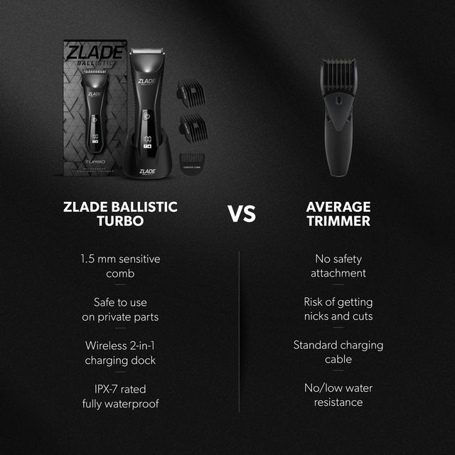 Zlade Ballistic TURBO 3.0 Full-Body Manscaping Trimmer for Men | Beard, Body & Balls