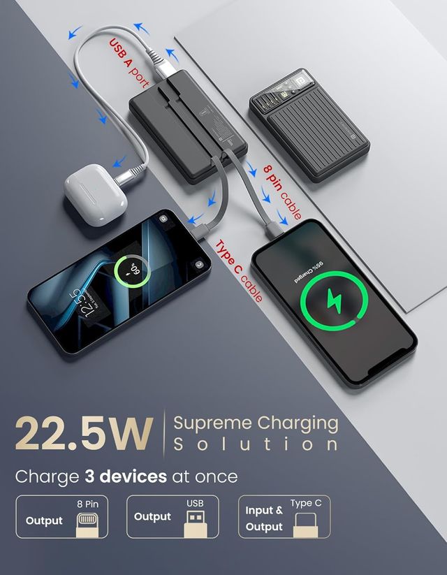Portronics Luxcell Bind Mini 10k 10000mAh Powerbank with 22.5W Fast Charging, In-Built Type C PD