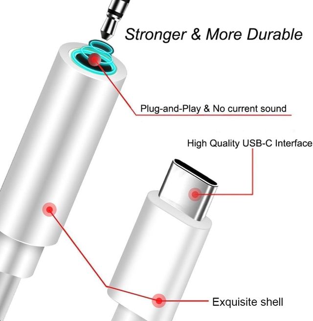 Sounce Type-C to 3.5 mm Headphone Adapter for iPhone|Compatible with iPhone 14-13-12-11-XS-XR-8-7-SE