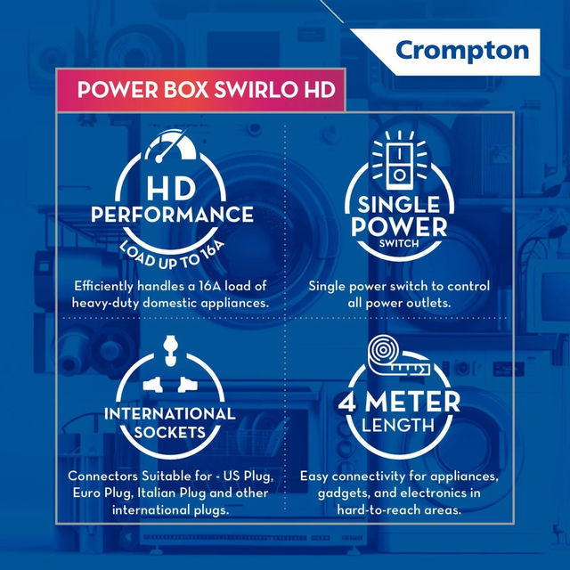 Crompton Powerbox Swirlo HD | White
