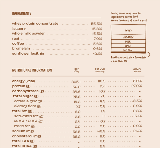 The Whole Truth Protein Powder Sampler Pack, Cold Coffee 15g Protein Per 7 Sachets Easy to Digest