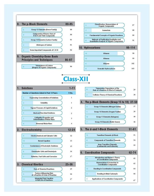 37 Years NEET Chemistry - Previous Yr Solved Question Papers & Chapterwise Solutions For 2025