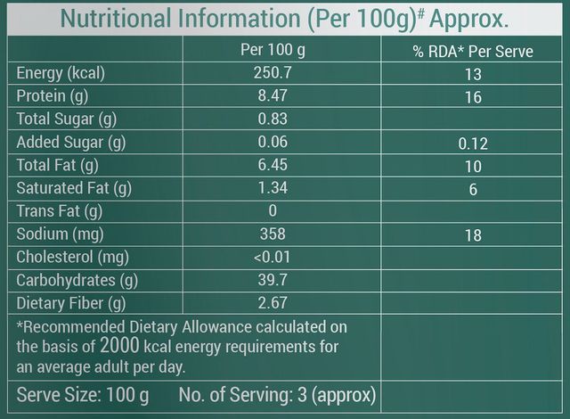 Blue Tribe Foods Plant Based Momo 100% Vegetarian