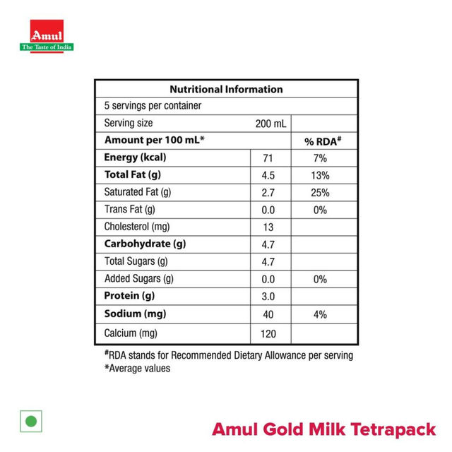 Amul Gold Homogenised Standardised Milk (Tetra Pack) 1 l Combo