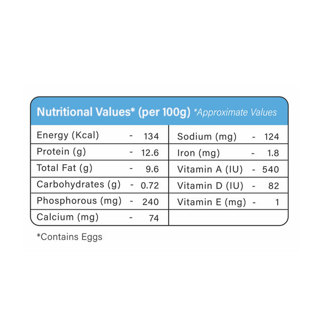 Freshen White Eggs 6 pc Combo