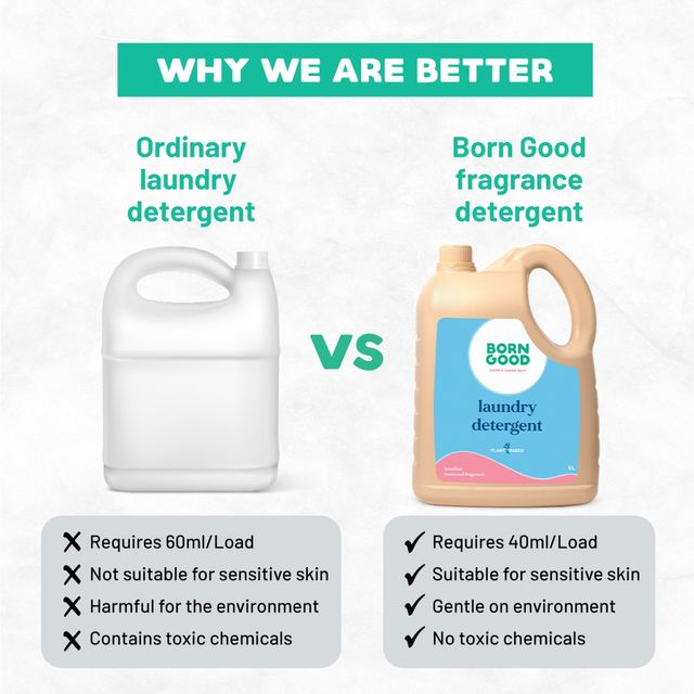 Born Good Brazilian Rosewood Plant Based Biodegradable Laundry Detergent Liquid