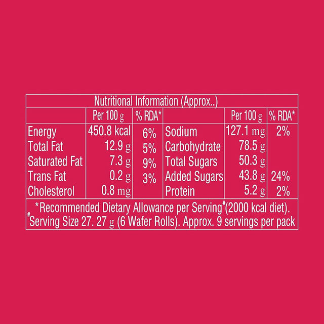 Dukes Waffy Strawberry Roll 250 g Combo