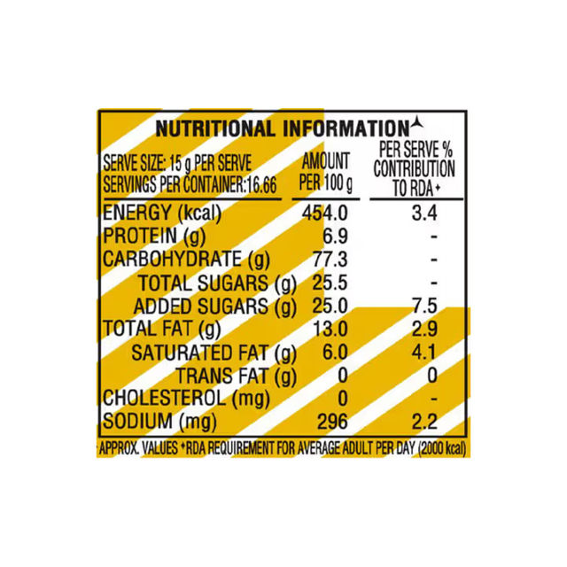 Parle-G Original Gluco Biscuits 250 g Combo