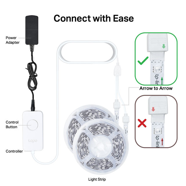 TP-Link Tapo L900-10 Smart Wi-Fi Light Strip ,Wi-Fi App Control RGB, Works with Alexa &Google Home