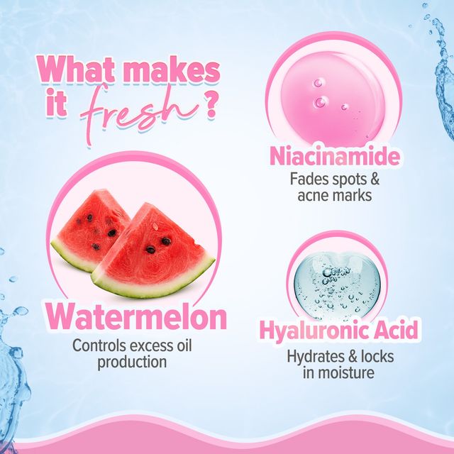 Aqualogica Radiance+ Dewy Sunscreen SPF 50 PA+++ | Watermelon and Niacinamide