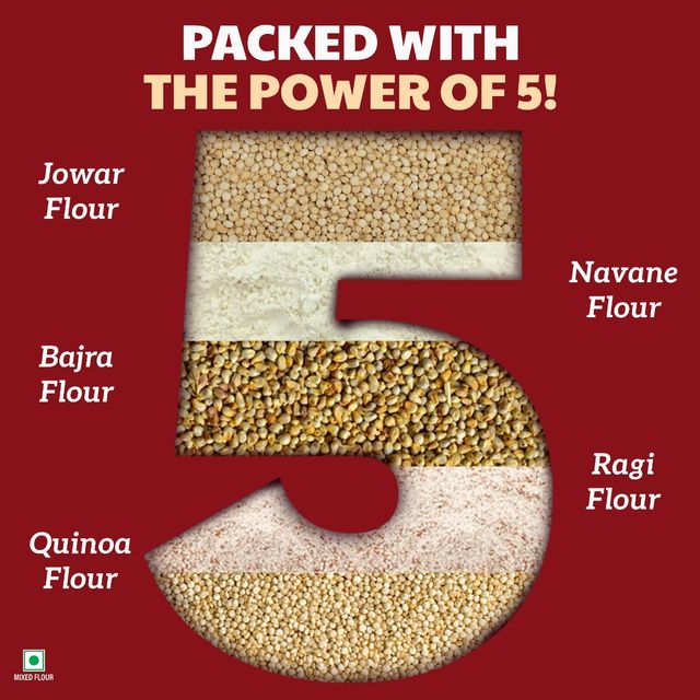 ITC Right Shift Multi-Millet Mix with Jowar, Navane, Bajra, Ragi & Quinoa