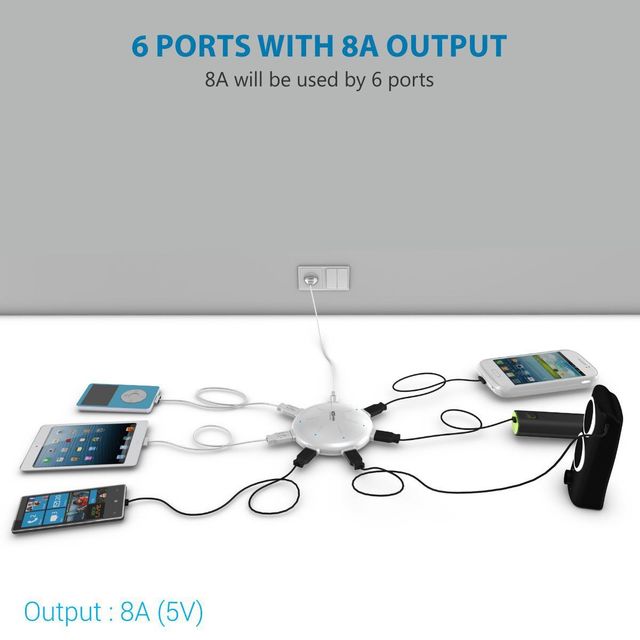 Portronics POR 343 UFO USB Home Charger 6Ports 8A Charging Station for Smartphones & Tablets- White