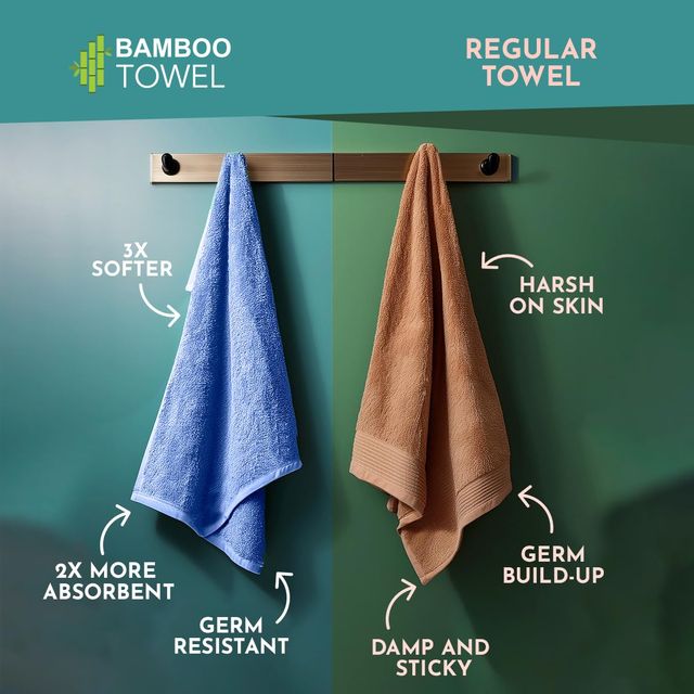 Heelium Bamboo Bath Towel Lightweight & Quick Drying | 140 x 70 cm - 400 Gsm | Pack Of 1