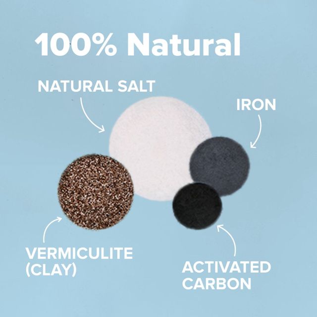 Nua Cramp Comfort Heat Patches For Period Pain